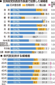 神戸新聞ＮＥＸＴ