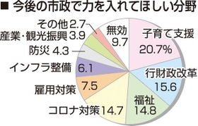 神戸新聞ＮＥＸＴ