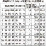 神戸新聞ＮＥＸＴ