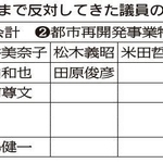 神戸新聞ＮＥＸＴ