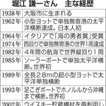 神戸新聞ＮＥＸＴ