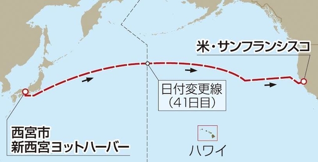 神戸新聞ＮＥＸＴ