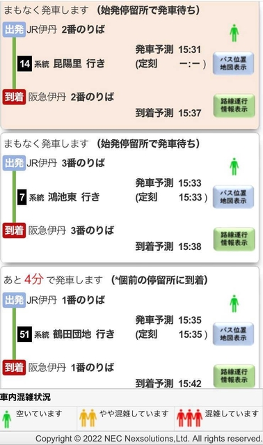 混雑度や目的地までの予想時刻などが一目で分かる