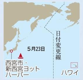 神戸新聞ＮＥＸＴ