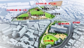 小田南公園周辺の整備後完成イメージ（北から見た図）＝尼崎市提供