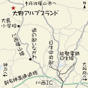 神戸新聞ＮＥＸＴ