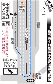 神戸新聞ＮＥＸＴ