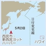 神戸新聞ＮＥＸＴ