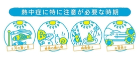 熱中症注意の時期（日本気象協会）