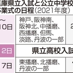 神戸新聞ＮＥＸＴ