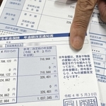昨年度に比べて「０．４％の減額」。この春、無情の通知が届いた。（画像の一部を加工しています）