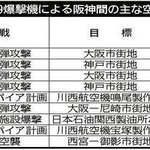 Ｂ２９爆撃機による阪神間の主な空襲