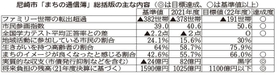 神戸新聞ＮＥＸＴ