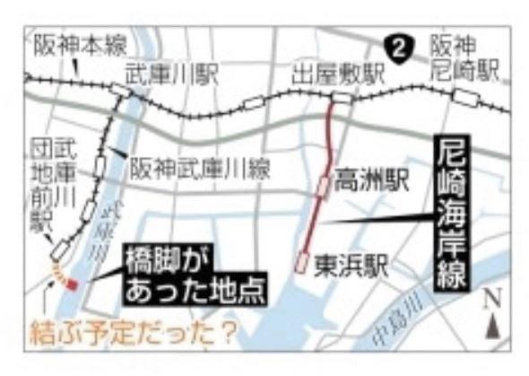 尼崎海岸線