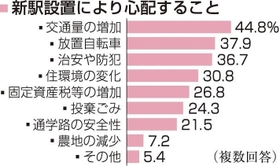 神戸新聞ＮＥＸＴ