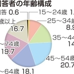 神戸新聞ＮＥＸＴ