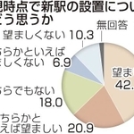 神戸新聞ＮＥＸＴ