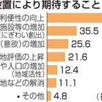 神戸新聞ＮＥＸＴ