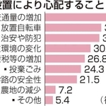 神戸新聞ＮＥＸＴ