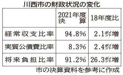 神戸新聞ＮＥＸＴ