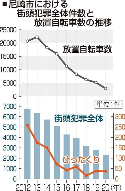 神戸新聞ＮＥＸＴ