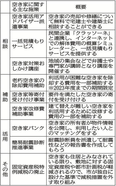 神戸新聞ＮＥＸＴ