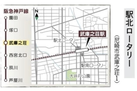 駅北ロータリー