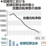 神戸新聞ＮＥＸＴ