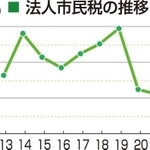 神戸新聞ＮＥＸＴ