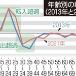 神戸新聞ＮＥＸＴ