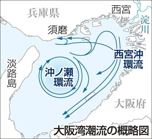 神戸新聞ＮＥＸＴ