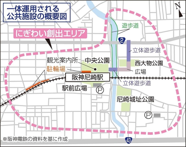 神戸新聞ＮＥＸＴ