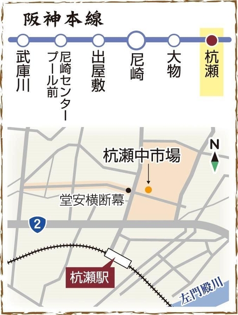 神戸新聞ＮＥＸＴ