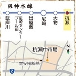 神戸新聞ＮＥＸＴ