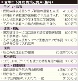 神戸新聞ＮＥＸＴ