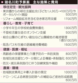 神戸新聞ＮＥＸＴ