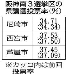 神戸新聞ＮＥＸＴ