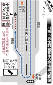 神戸新聞ＮＥＸＴ