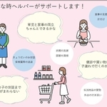 産前産後ヘルパー派遣事業のチラシ