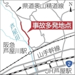 神戸新聞NEXT
