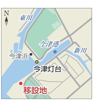 神戸新聞NEXT