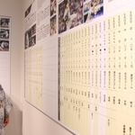 写真とともに今シーズンの全試合結果を紹介するパネル＝西宮市甲子園町