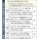 神戸新聞NEXT