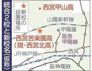 神戸新聞NEXT