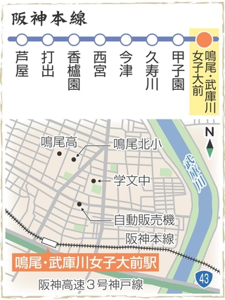 神戸新聞NEXT