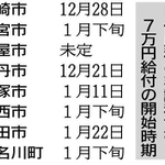 神戸新聞ＮＥＸＴ