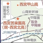 神戸新聞NEXT