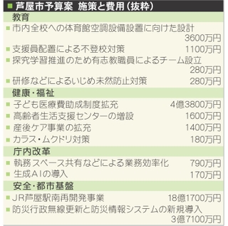 神戸新聞NEXT