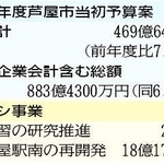 神戸新聞ＮＥＸＴ