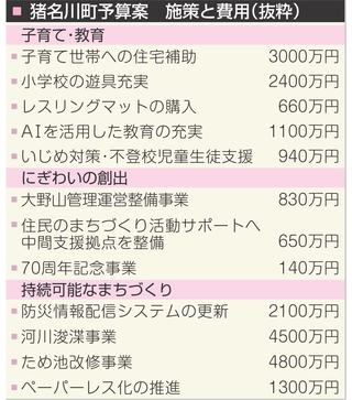 神戸新聞NEXT